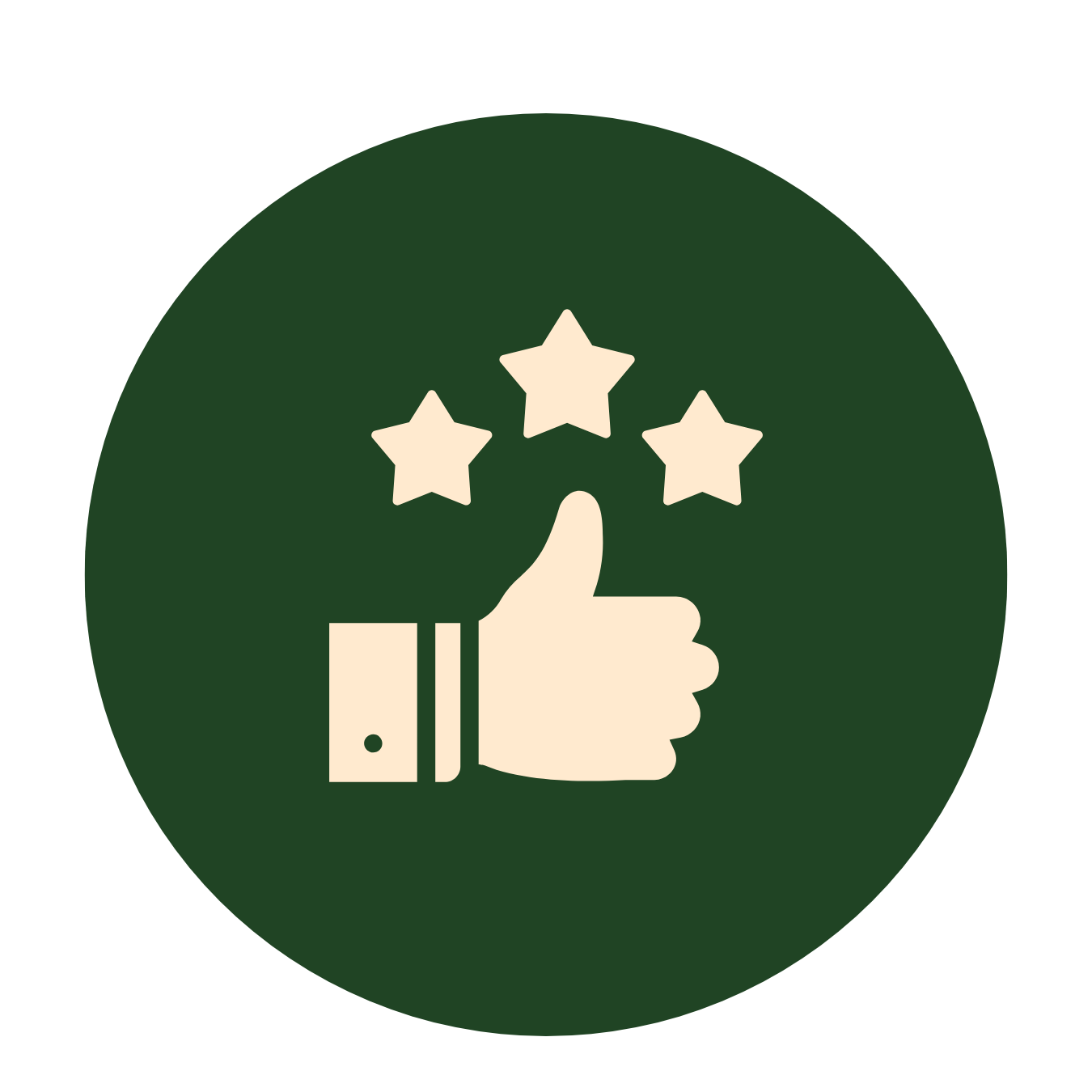 Customer Satisfaction Customer Satisfaction